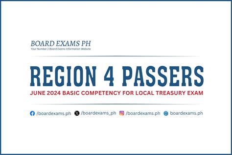 Region 4 Passers .